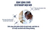  Tròng Kính Chống Chói Lái Xe Siêu Mỏng Essilor Crizal Sapphire HR 1.67 