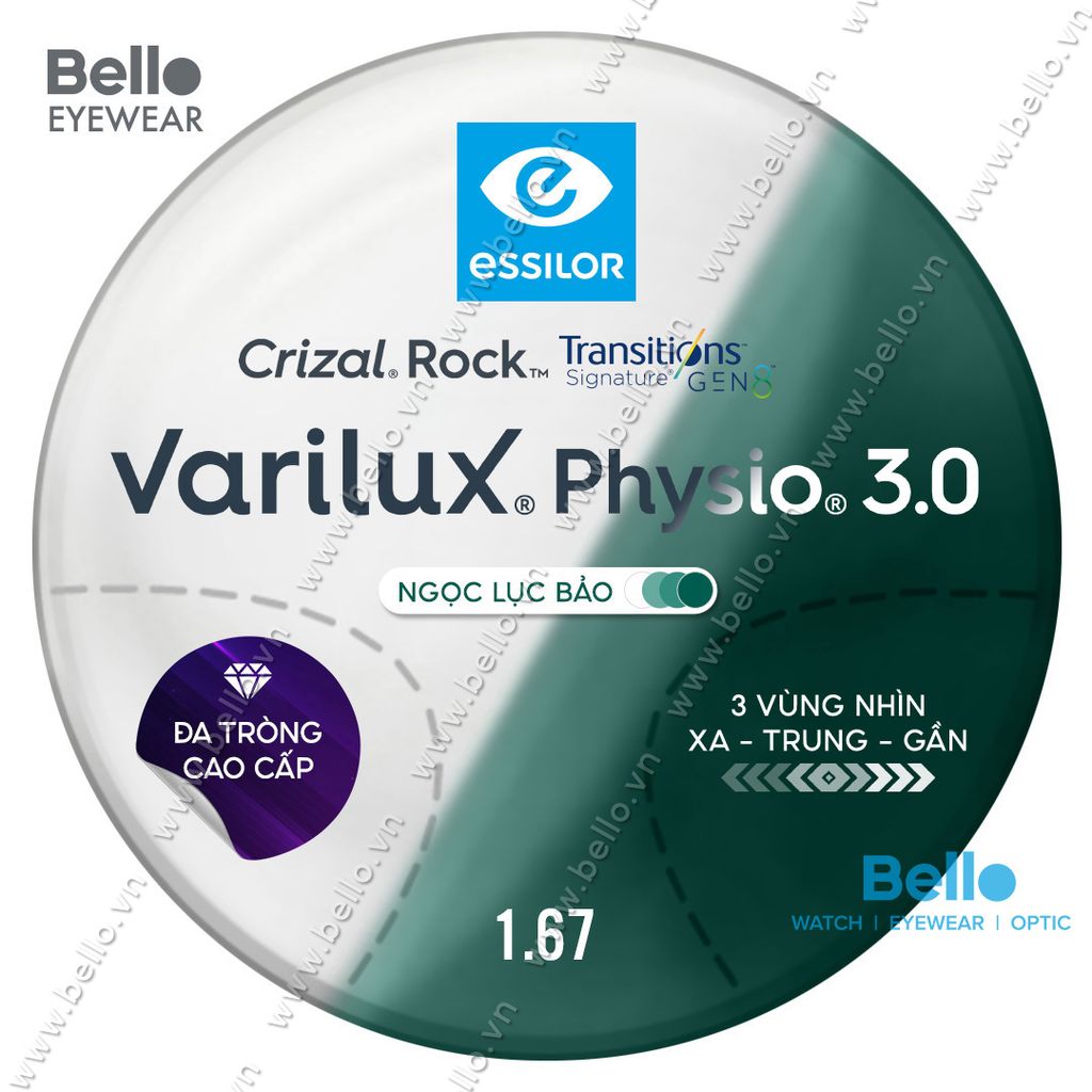  Essilor Varilux Physio 3.0 Transitions Signature Gen 8 Ngọc Lục Bảo 