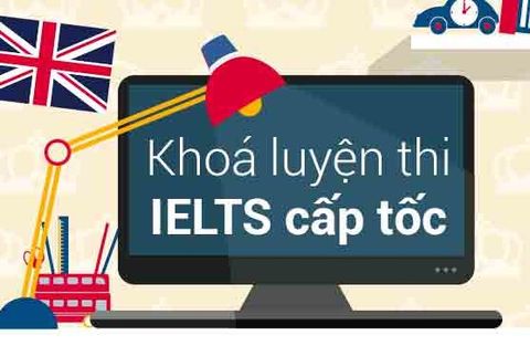 Khoá luyện thi IELTS cấp tốc