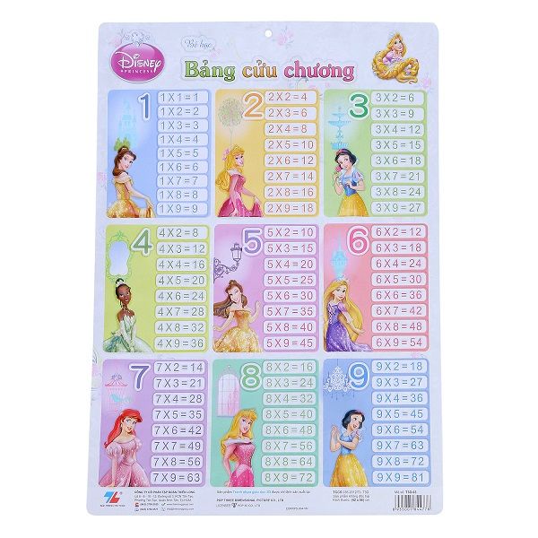 Tranh Nhựa Giáo Dục 3D Thiên Long