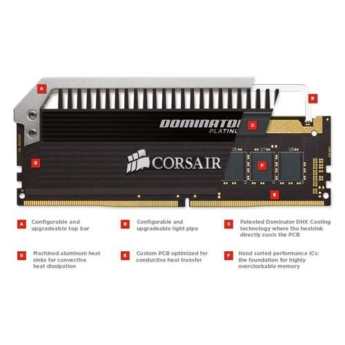 Ram Corsair Dominator DDR4 2 x 8GB 16G bus 3200 C16