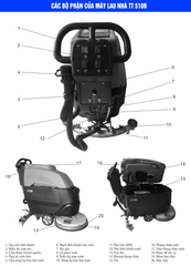 Máy chà sàn liên hợp Clean Maid Model: TT 510B
