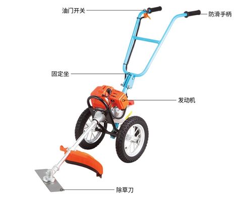 Máy cắt cỏ đẩy tay Okasu GX35