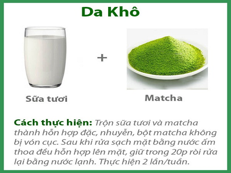 Mặt nạ Bột Trà Xanh