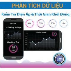 Thiết Bị Giám Sát Ắc Quy Fides FBM100 Dùng Cho Ắc Quy Ô Tô, Xe Máy, Xe Tải. Kết Nối Ứng Dụng Bằng Bluetooth iOS Android