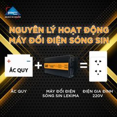 Bộ Đổi Điện LEKIMA Sóng Sin Chuẩn, Kích Điện 12V Lên 220V Chuẩn Như Điện Lưới, bộ chuyển đổi 12v sang 220v công suất 1000W 2000W 3000W