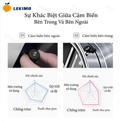 Cảm Biến Áp Suất Lốp Ô Tô LEKIMA LTP4116E, Van Ngoài, Chất Lượng Cao, Mẫu Mới 2022