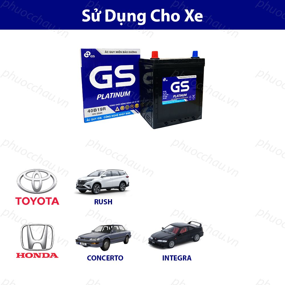 Ắc Quy GS MF 40B19R (12V-35AH)