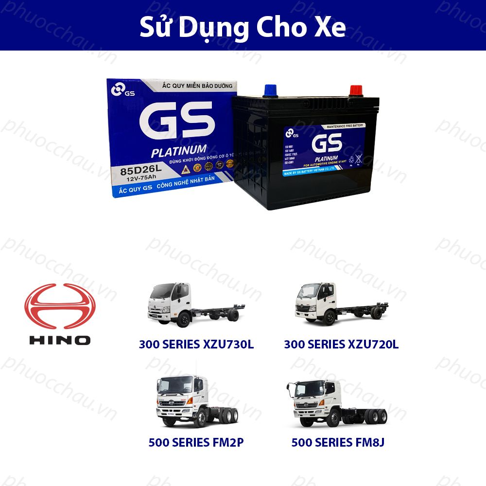 Ắc Quy GS MF 85D26L (12V-75AH)