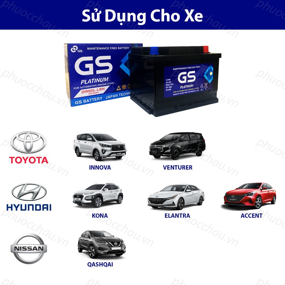 Ắc Quy GS MF DIN60L-LBN (12V-60AH)