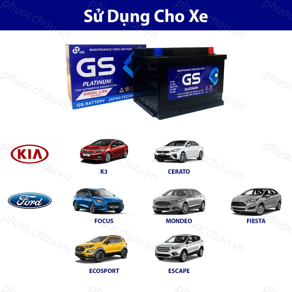 Ắc Quy GS MF DIN60L-LBN (12V-60AH)