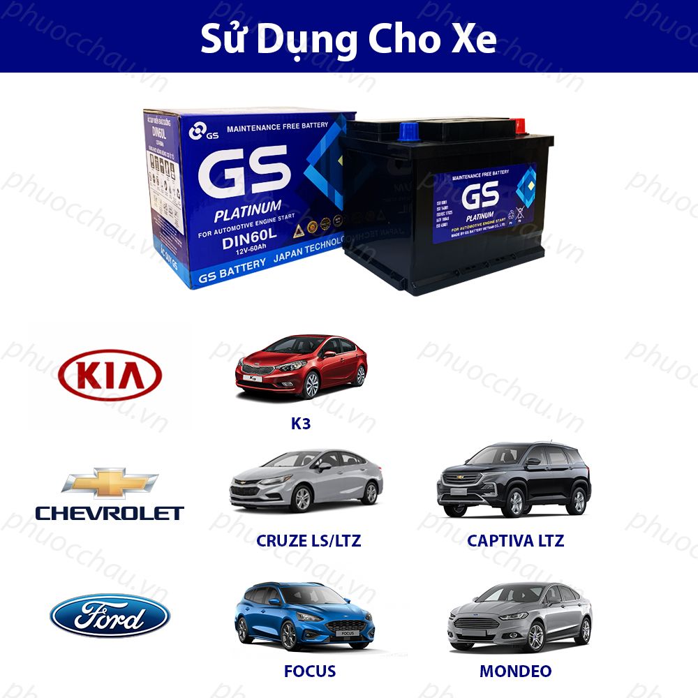 Ắc Quy GS MF DIN60L (12V-60AH)