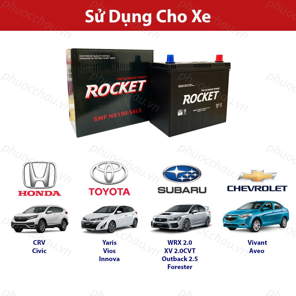 Ắc Quy ROCKET SMF NX100-S6LS (12V-45Ah)