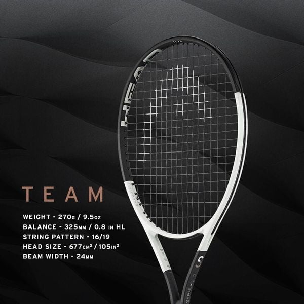 SPEED TEAM 2024 – Forheads