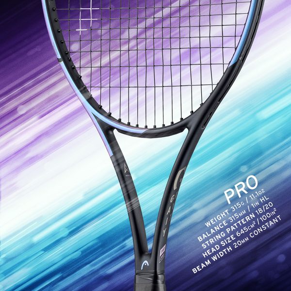 GRAVITY PRO 2023 Forheads