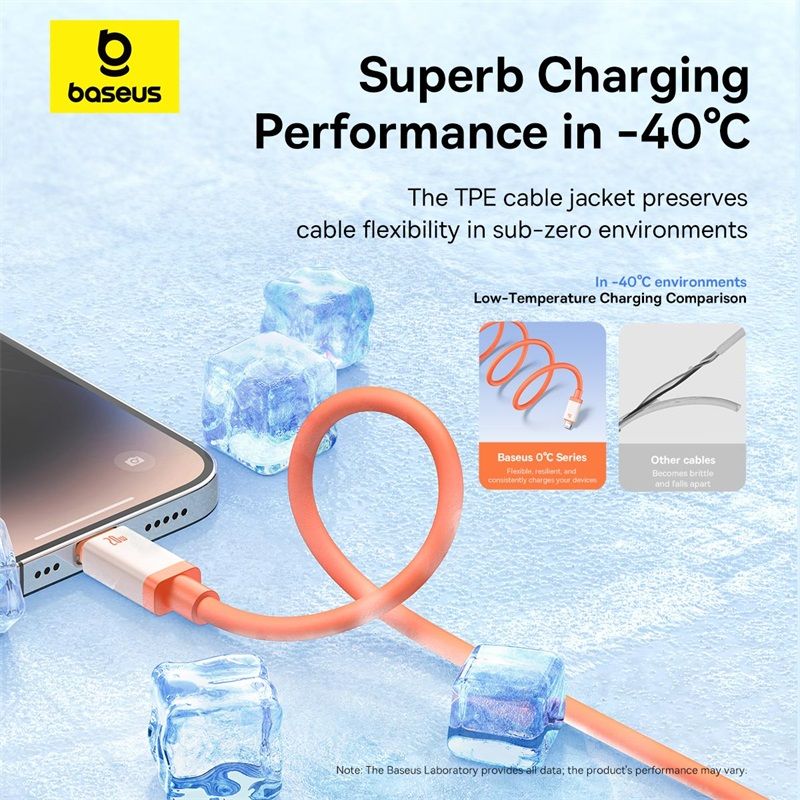 Cáp Sạc Nhanh Baseus 0℃ Series Fast Charging Data Cable Type-C to Lightning 20W