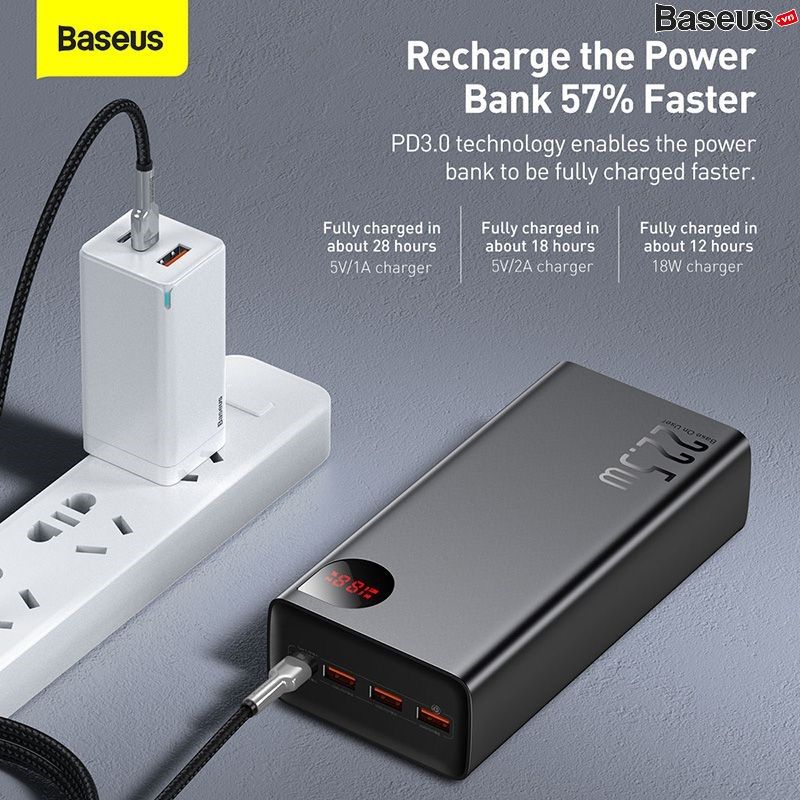 Pin Sạc Dự Phòng Baseus Adaman Digital Display Fast Charge Power Bank 40000mAh 22.5W (With Simple Series Charging Cable USB to Type-C 0.3m Black)