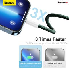 Cáp Sạc Nhanh Siêu Bền Baseus Dynamic 2 Series Type C to Lightning PD 20W cho iPhone (Fast Charging Data Cable)