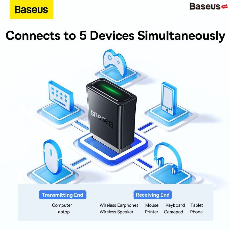 USB Bluetooth Tốc Độ Cao Baseus BA07 Bluetooth Receiver (Bluetooth CSR 5.3, 20m, Wireless Audio Transmission Adapter For PC/Laptop/Smartphone/Tablet)