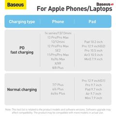 Cáp Sạc Nhanh Siêu Bền Baseus Dynamic 2 Series Type C to Lightning PD 20W cho iPhone (Fast Charging Data Cable)