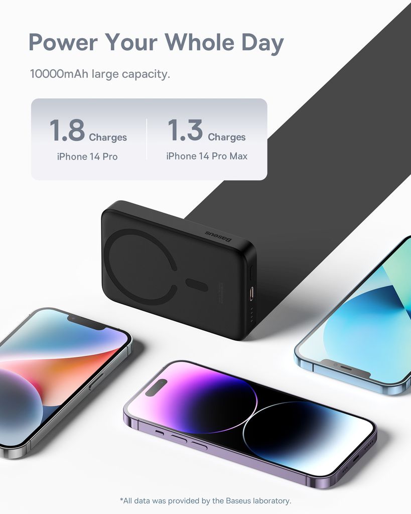 Pin Sạc Dự Phòng Không Dây Tích Hợp Nam Châm Baseus Magnetic Mini Wireless Fast Charge Power Bank 10000mAh 30W