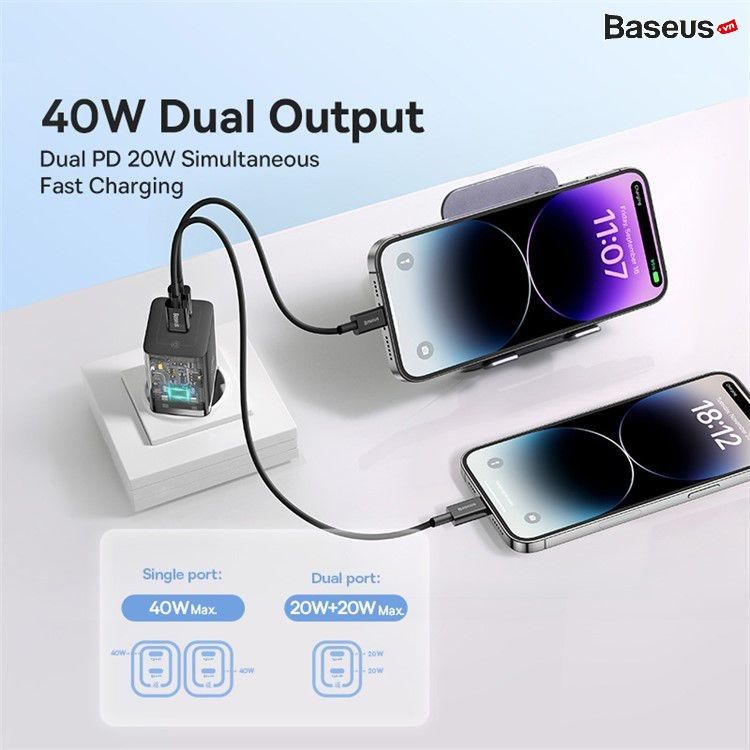 Củ Sạc Nhanh Baseus GaN5 Pro Fast Charger C+C 40W Dùng Cho iPhone Samsung Macbook iPad (Nhỏ gọn, sạc nhanh PD/Quick Charge)