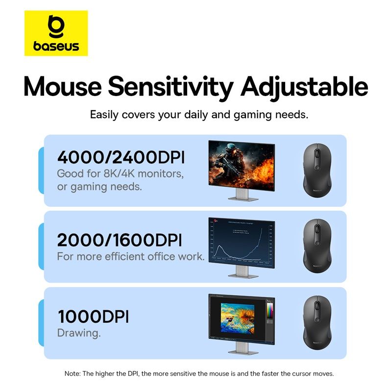 Chuột Không Dây Công Thái Học Baseus F02 Ergonomic Wireless Mouse (Bluetooth & 2.4GHz)