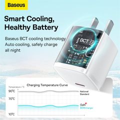 Củ Sạc Nhanh Baseus Cube Pro Fast Charger 1C 30W