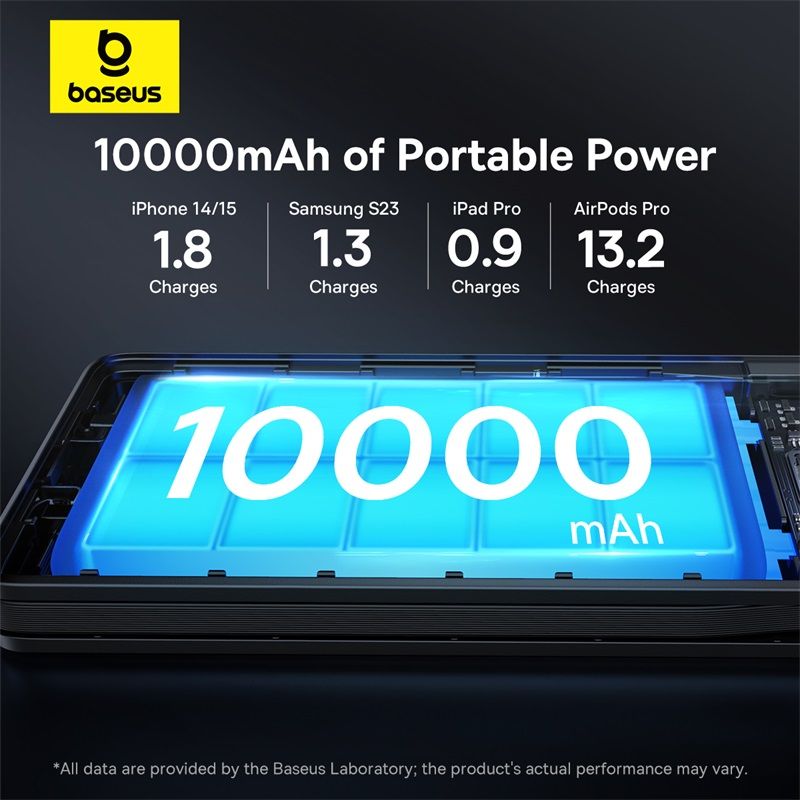 Pin Dự Phòng Baseus Airpow Lite Power Bank 10000mAh 22.5W Dual-Cable