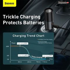 Tẩu sạc nhanh mở rộng 120W Baseus Share Together Fast Charge dùng cho xe hơi (120W, TypeC/USB Port, QC/PD3.0 Car Quick Charger with Cigarette Lighter Expansion Port)