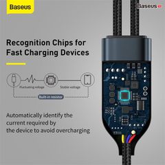 Cáp sạc nhanh 2 đầu Type C to Dual Type C Baseus Flash Series 100W (Type C to Type C x2, One-for-two, Power delivery Fast Charging Data Cable)