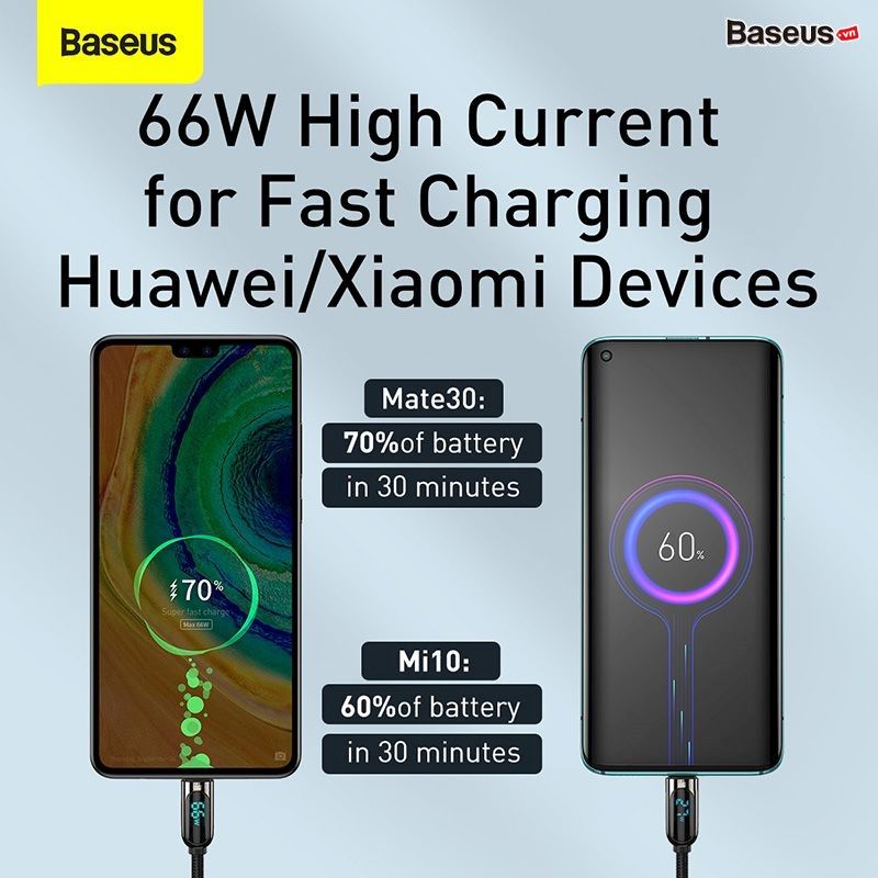 Cáp Sạc Nhanh Baseus Display Fast Charging Data Cable USB to Type-C 66W