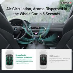 Máy khử mùi và lọc không khí dùng cho xe hơi Baseus Breeze fan Air Freshener (with Formaldehyde Purification Function)