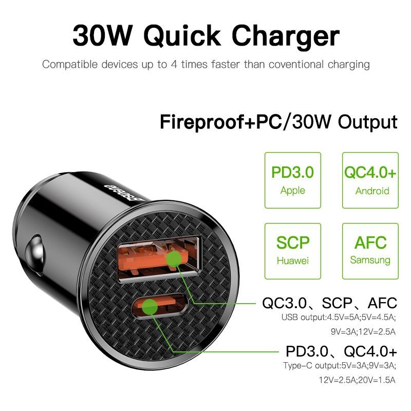 Bộ tẩu sạc nhanh đa năng dùng cho xe hơi Baseus Circular Plastic PPS Car Charger (30W, PD/ QC 3.0/ SCP/ AFC, Quick Charger )