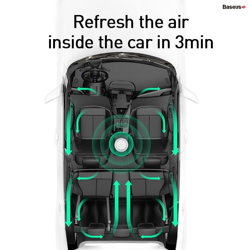 Máy lọc không khí tích hợp phun sương tạo ẩm dùng cho xe hơi Baseus Freshing Breath Car Air Purifier