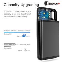 Ốp lưng tích hợp Pin sạc dự phòng không dây Baseus cho iPhone X (Wireless Charge Backpack Power Bank)