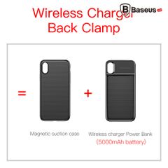 Ốp lưng tích hợp Pin sạc dự phòng không dây Baseus cho iPhone X (Wireless Charge Backpack Power Bank)