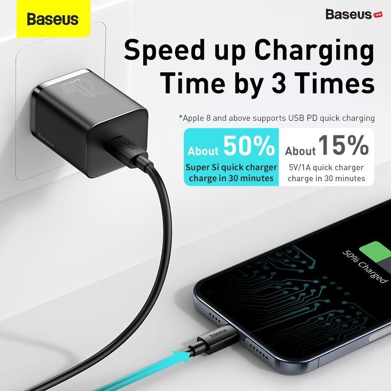 Bộ sạc nhanh, nhỏ gọn Baseus Super Si Quick Charger 20W dùng cho iPhone 12/iP11/XS Max (Type C, 20W/18W, PD/QC3.0 Quick charger)