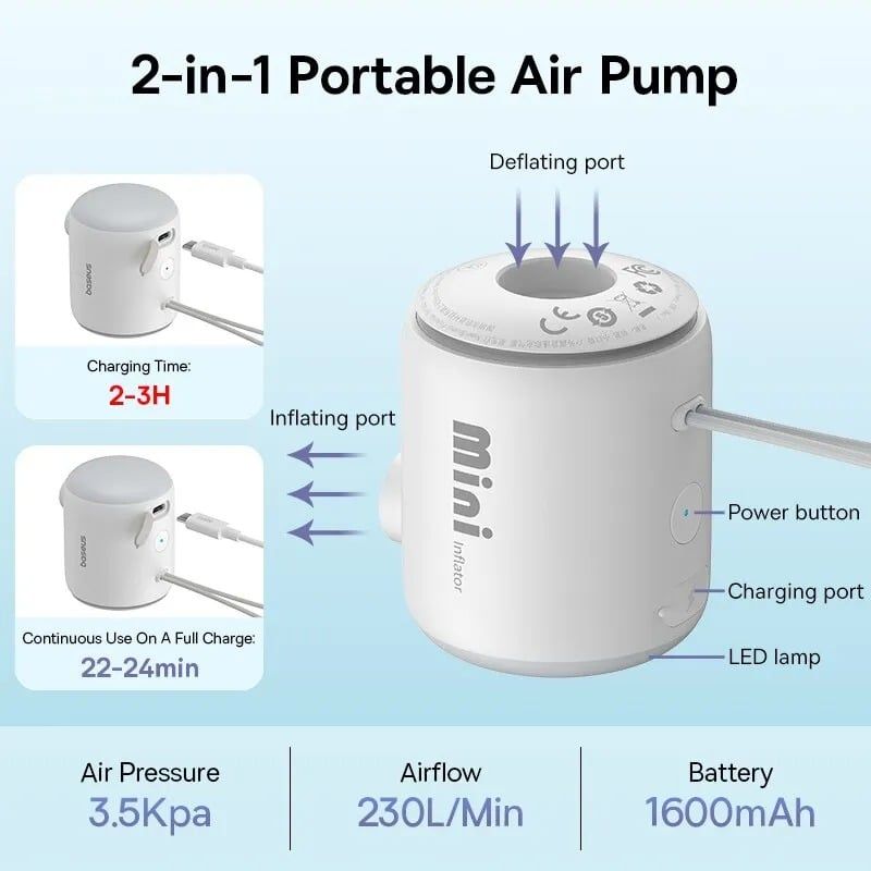 Máy Bơm Hơi Mini Cầm Tay Baseus PocketGo Portable Air Pump (230L/min 3500Pa)