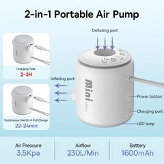 Máy Bơm Hơi Mini Cầm Tay Baseus PocketGo Portable Air Pump (230L/min 3500Pa)