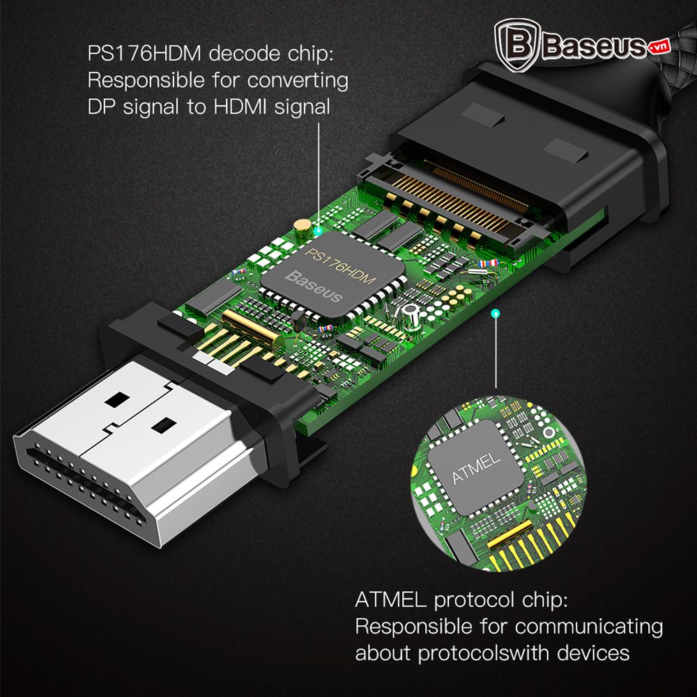 Cáp chuyển USB Type C sang HDMI Baseus hỗ trợ xuất Video 4K - 60Hz từ Smartphone ra TV (1.8 mét)
