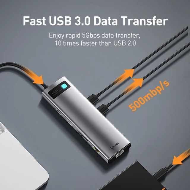 Bộ Hub Mở Rộng Đa Năng Baseus Metal Gleam Multifunctional Gen2 Cho Macbook/Laptop/iPad/Smartphone/Tablet (Gen2 New Upgrade Edition)