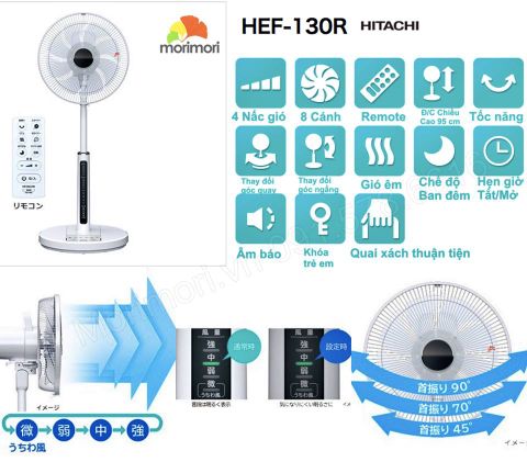 QUẠT ĐIỆN NHẬT NỘI ĐỊA HITACHI