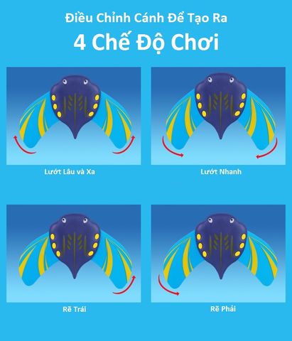 Đồ chơi nước Cá Đuối Lướt Sóng 1 