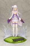  Re:ZERO -Starting Life in Another World- Emilia [Memory's Journey] 1/7 