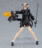  figma A-Z: [B] 