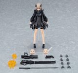  figma A-Z: [B] 