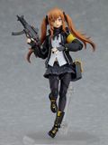  figma Girls' Frontline UMP9 