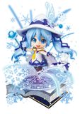  Nendoroid Miku Snow 2014 