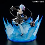  Re:ZERO -Starting Life in Another World- Rem 1/7 